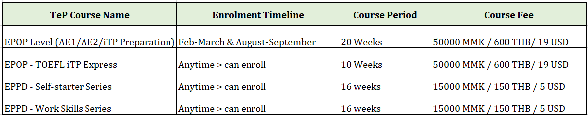 TeP courses' fee